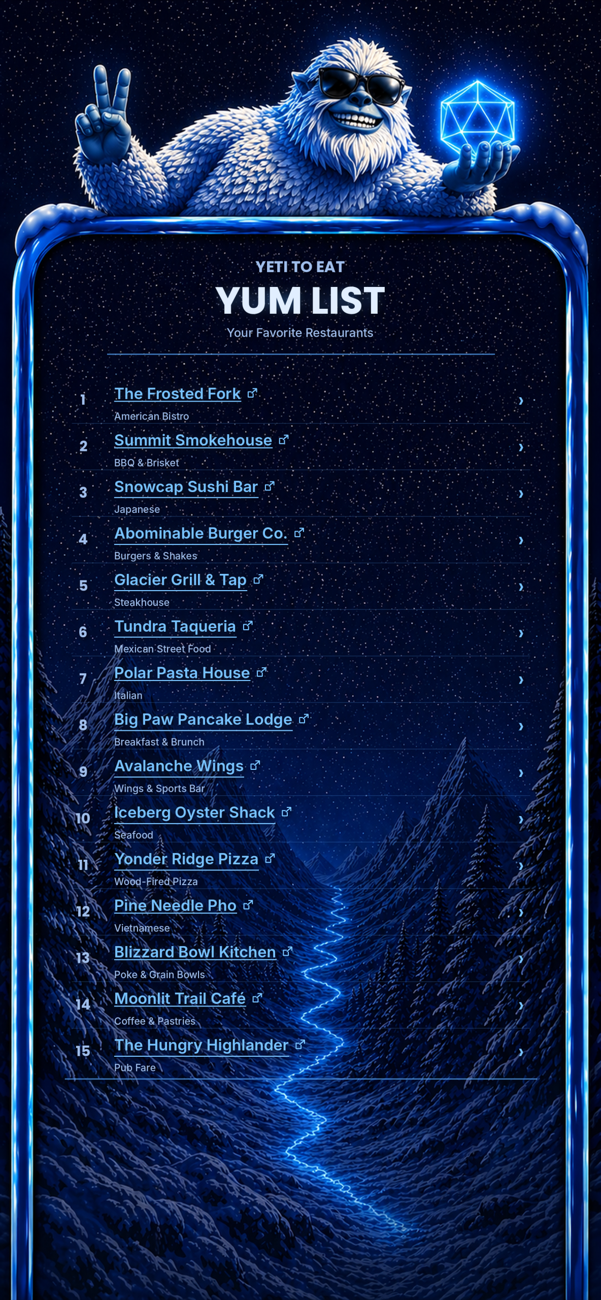 Yeti to Eat leaderboard graphic
